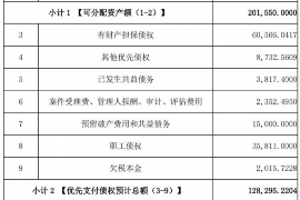 遵化专业要账公司